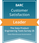 BARC Leader — Customer Satisfaction, Data Warehouse Automation 2025 – Data Management Survey 25