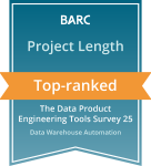 BARC Top-Ranked — Project Length, Data Warehouse Automation 2025 – Data Management Survey 25