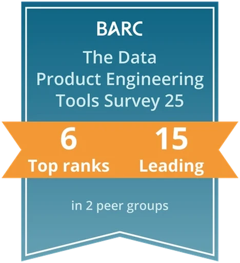 BARC Highlight Badge 2025 2025 – Data Management Survey 25