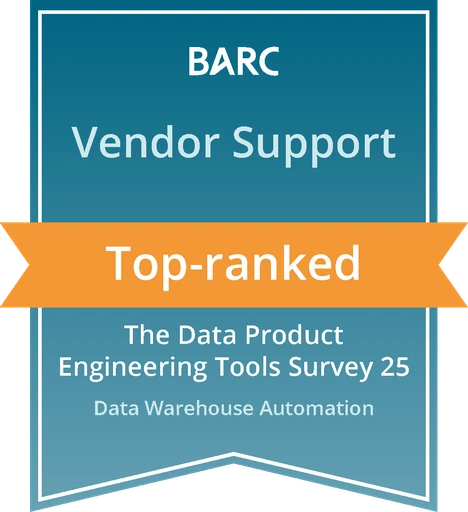 BARC Top-Ranked — Vendor Support 2025 – Data Management Survey 25