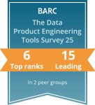 BARC Highlight Badge 2025 2025 – Data Management Survey 25