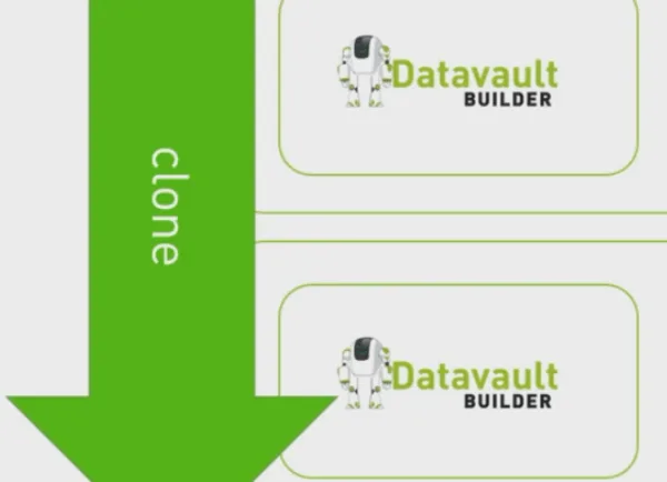 Blog — Data Vault & Data Warehouse Automation