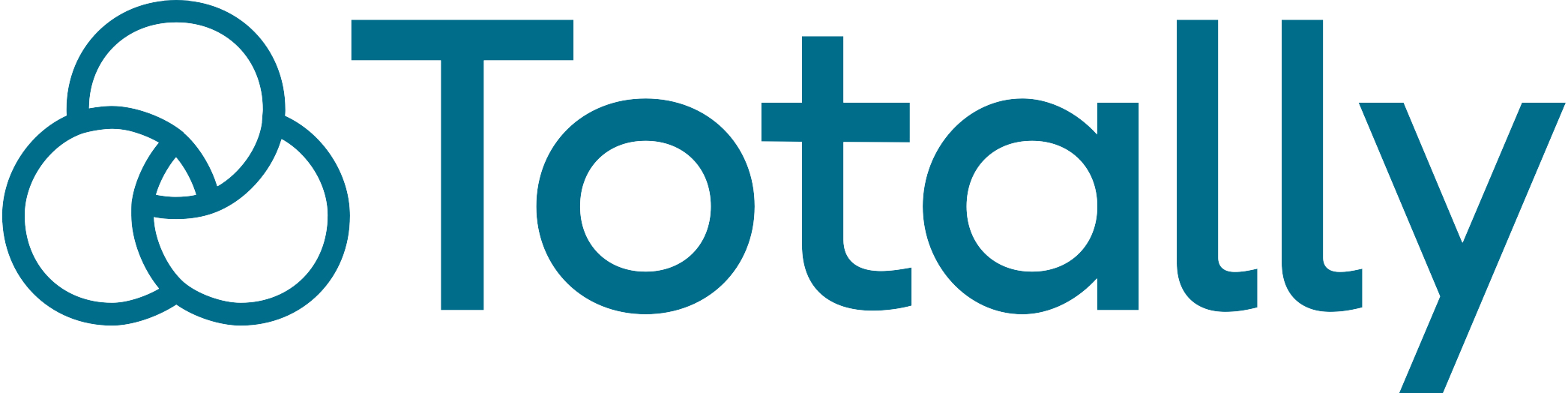 Totally PLC found the perfect reporting solution